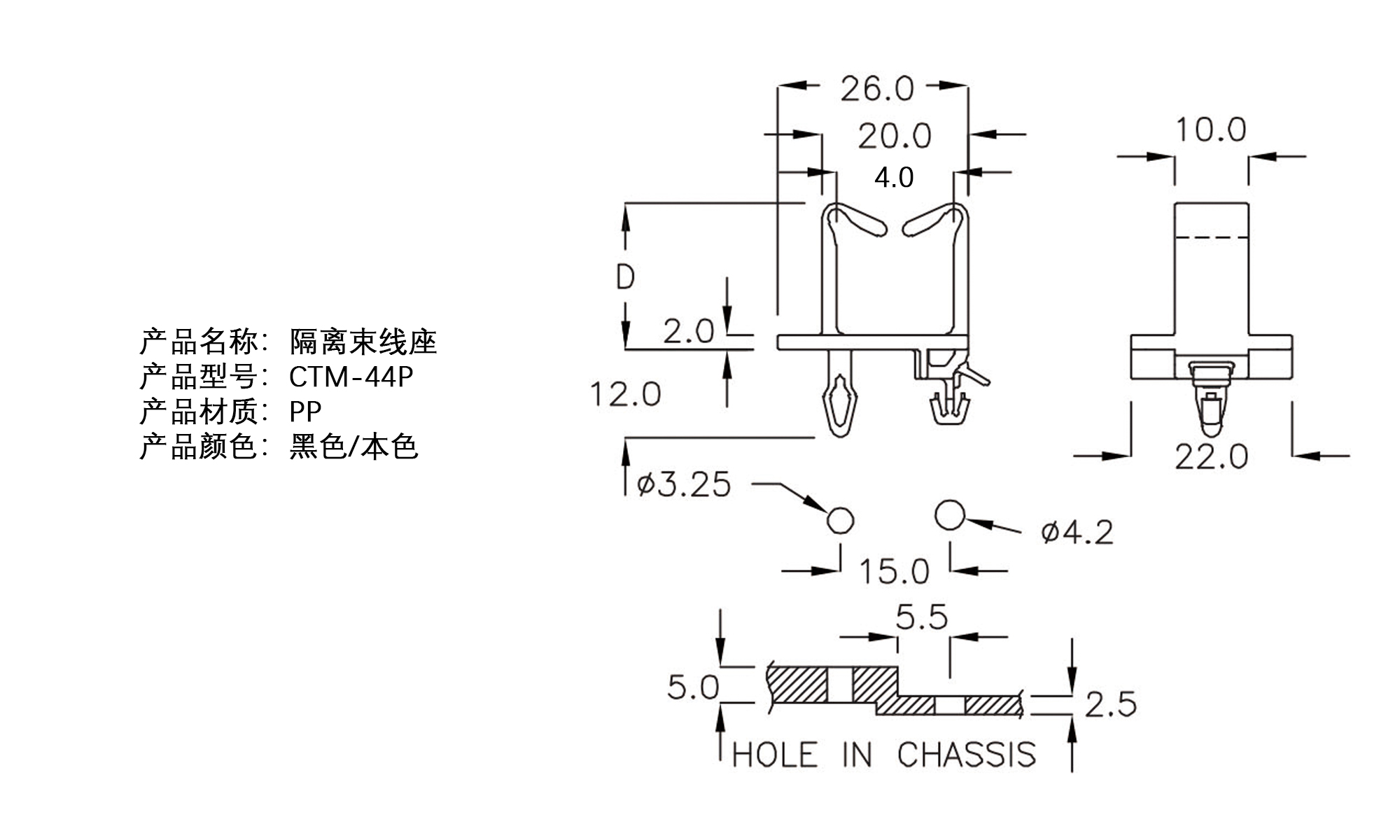 隔离束线座 CTM-44P